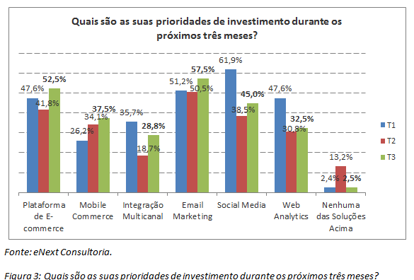 pesquisa-ecommerce-3