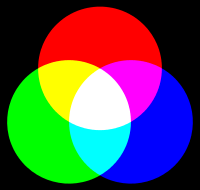rgb